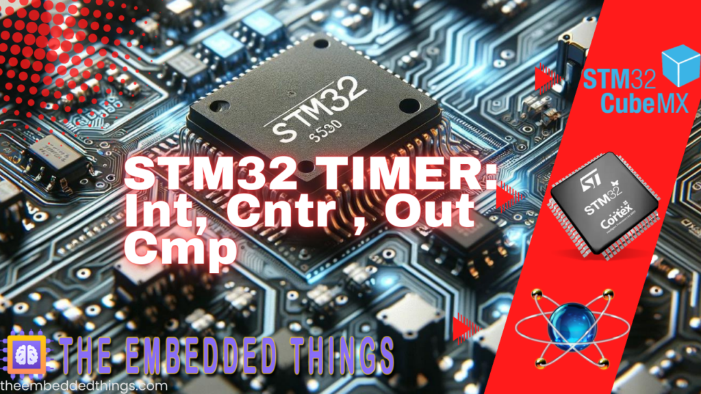 STM32 TIMER configuration setup for periodic interrupts