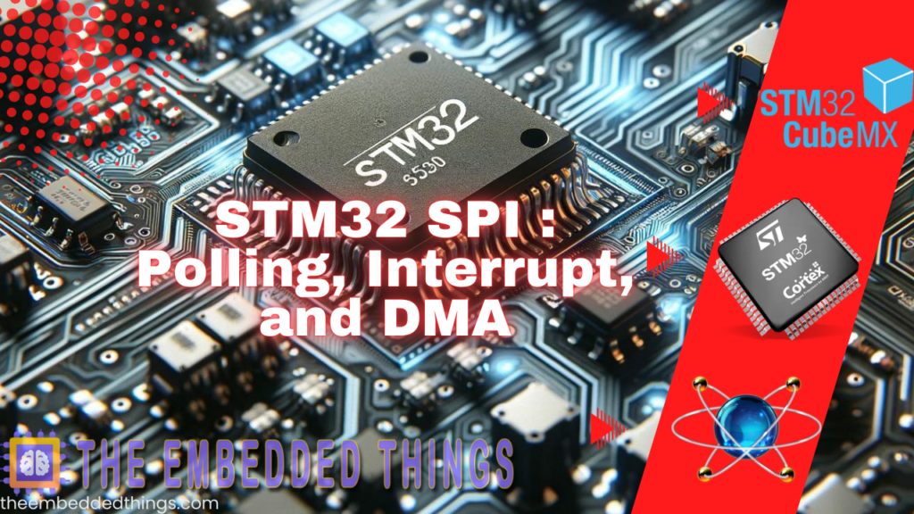 Diagram showing the "STM32 SPI Polling, Interrupt, and DMA" project overview, illustrating data transfer methods for SPI communication.