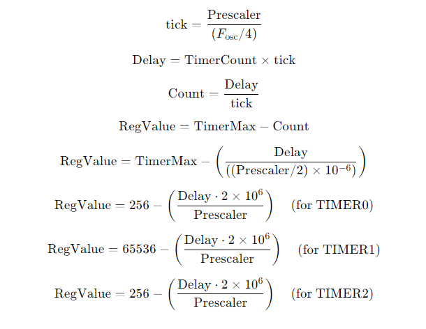 Steps to implement timer-driven LED control using the PIC16F877 TIMER, including calculations for timer tick, delay, and register values