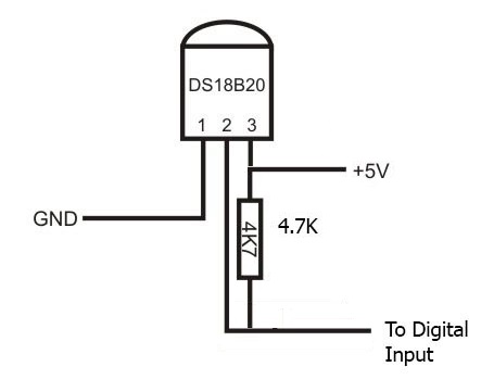 STM32 and DS18B20 wiring for temperature sensor interface with 4.7kΩ pull-up resistor in Proteus simulation