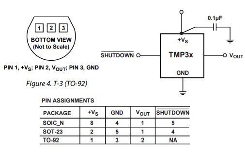 TMP36 sensor shutdown operation and thermal effects for energy-efficient PIC16F877 Sensor Integration.