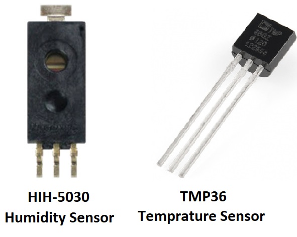 Overview of PIC16F877 Sensor Integration with HIH-5030 and TMP36 sensors for environmental monitoring."