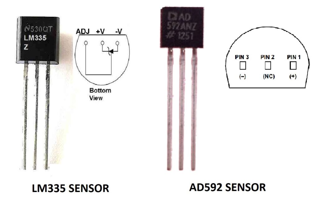 Interfacing LM335 and AD592 temperature sensors with PIC16F877A microcontroller for accurate temperature measurement.