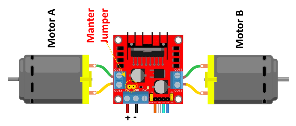 L298 Motor Driver DC Motor Speed and Direction Control with PWM