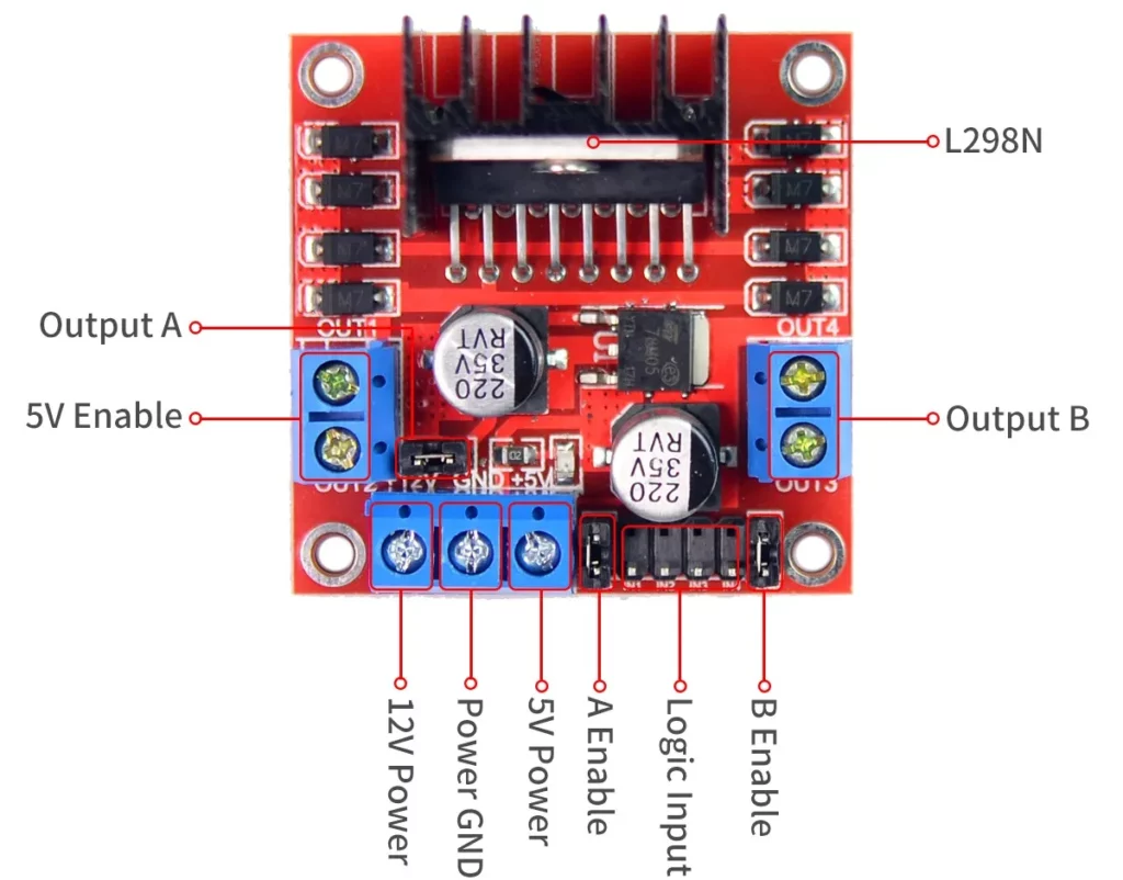 L298 Motor Driver Dual H-Bridge for DC and Stepper Motor Control