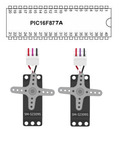 PWM signal control for servo motors using the PIC16F877A microcontroller, demonstrating angular positioning.