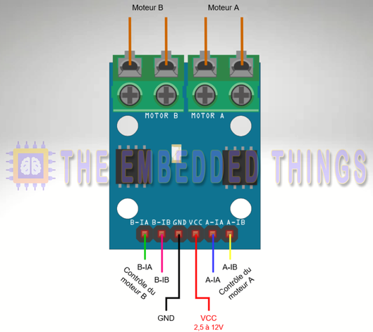 L9110 DC Motor Driver chip with dual-channel architecture for controlling DC motors in robotics and automation projects.