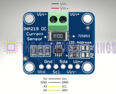 INA219AID current sensor overview, showing its high-precision measurement capabilities for voltage, current, and power in industrial and consumer electronics.